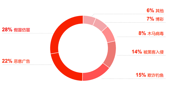 網(wǎng)站運(yùn)營(yíng) 百度 移動(dòng)網(wǎng)站 百度站長(zhǎng)平臺(tái)