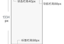 APP界面設(shè)計 iPhone6尺寸規(guī)范大全【含原型設(shè)計規(guī)范】